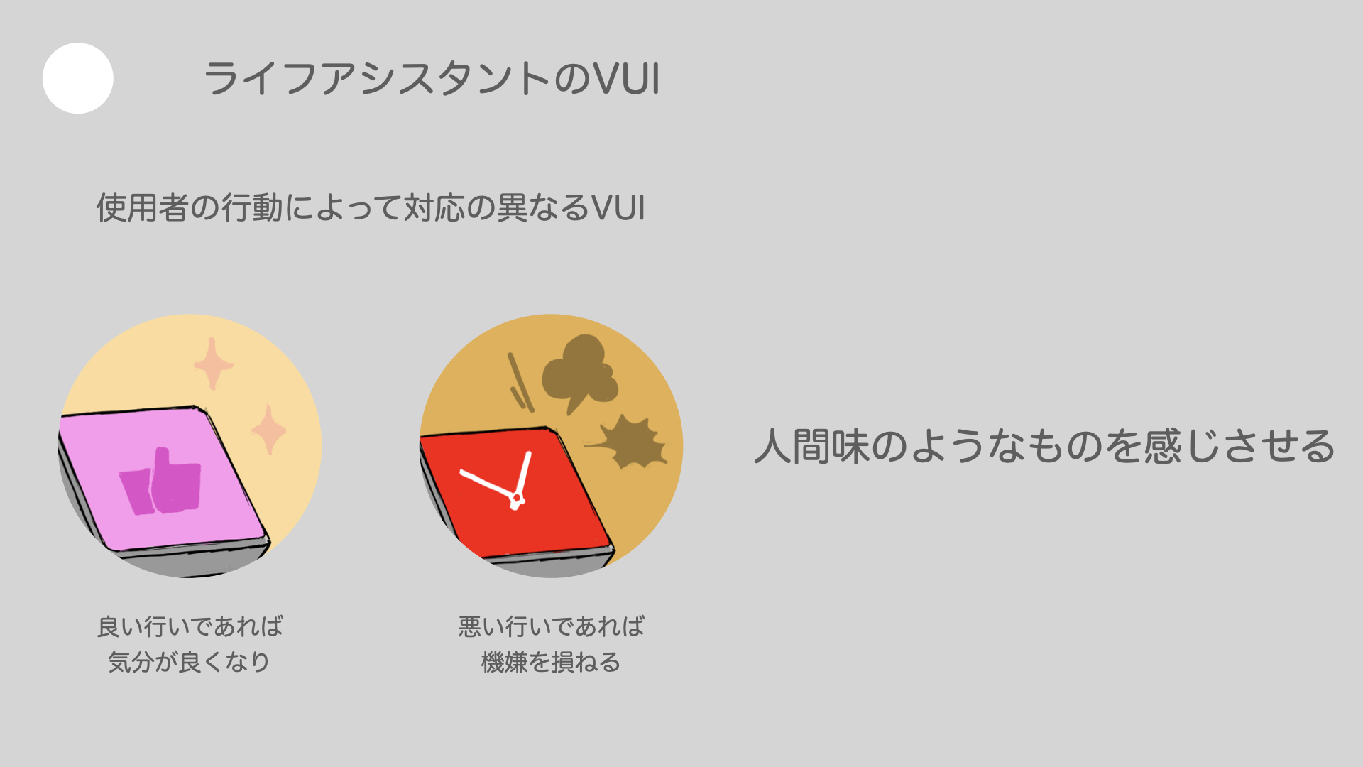 VUIの特徴